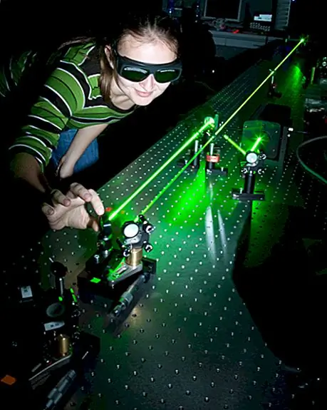 Как работают лазеры и кто их изобрел