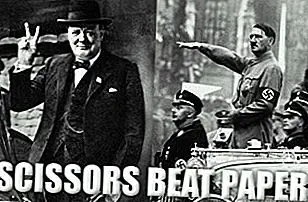 Как легко развернуть ножницы