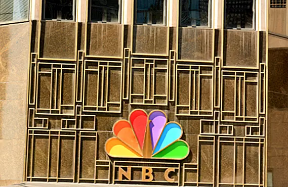 Происхождение сети: NBC