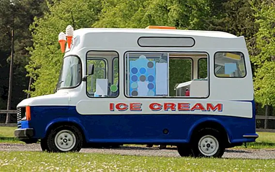 Смертельные Глазго Мороженое Войны