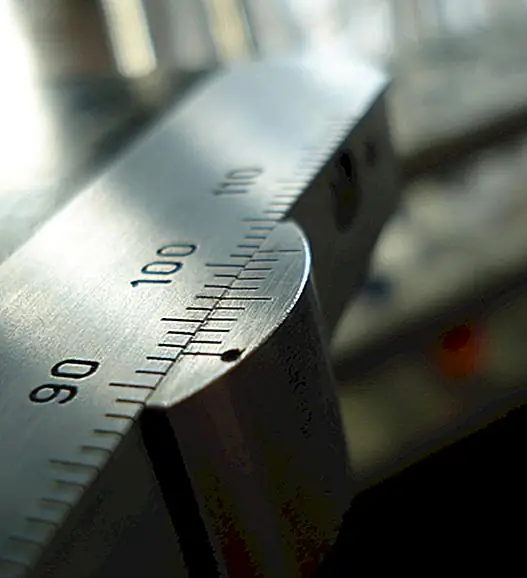 Эволюция измерителя