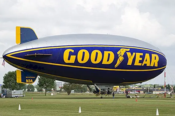 История будильника Goodyear