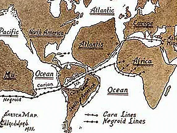 Потерянный континент, который никогда не существовал: Mu