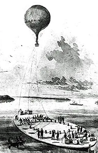 Военно-воздушные силы Севера во время гражданской войны в США