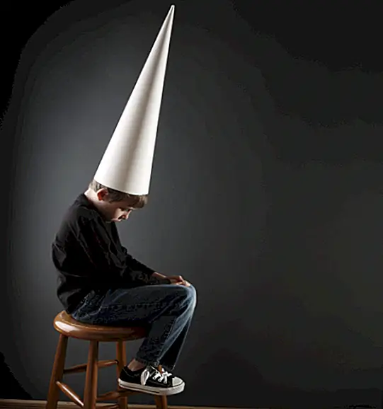 Происхождение слова Dunce