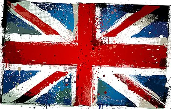 Происхождение имен исторических английских графств