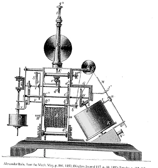 Шокирующее старое происхождение факсимильного аппарата