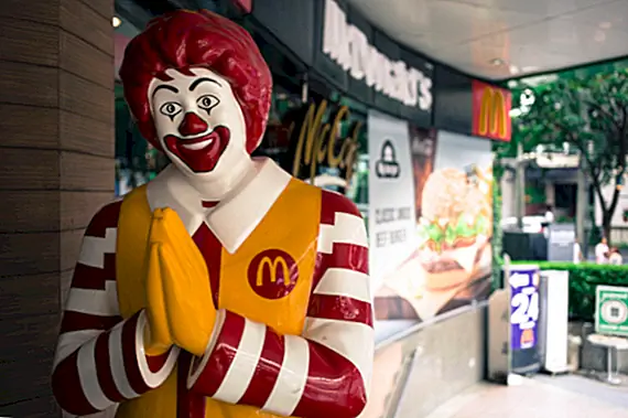 Что случилось с Рональдом Макдональдом? (И Необычные правила для тех, кто играет на персонаже)