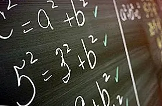 Где Слово «Алгебра» пришло из