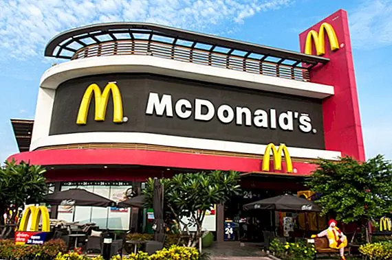 Кто такой Макдональд в ресторане McDonald's