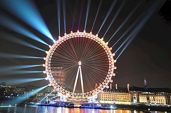 Почему колесо обозрения называется