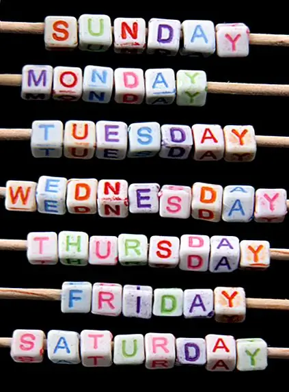 Почему у нас семидневная неделя и происхождение имен дней недели