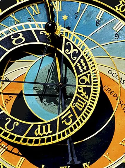 Почему мы говорим «O'Clock»