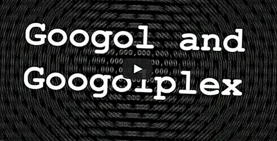 Googly, Google, Googol и Googolplex