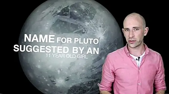Увлекательная история о том, как Плутон получил свое название