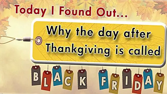 Почему День после Дня благодарения называется «Черная пятница»
