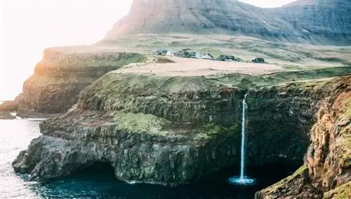 Фарерские острова