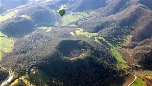 Полет на воздушном шаре