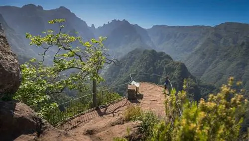 Балкон Тротуар