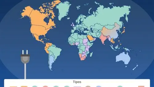 Подключите карту мира