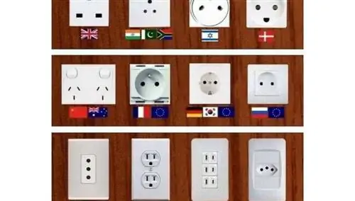 Типы розеток