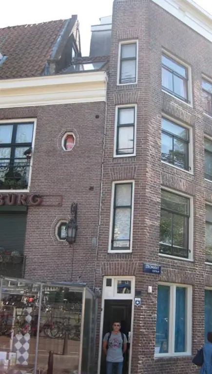 Самый узкий дом в мире