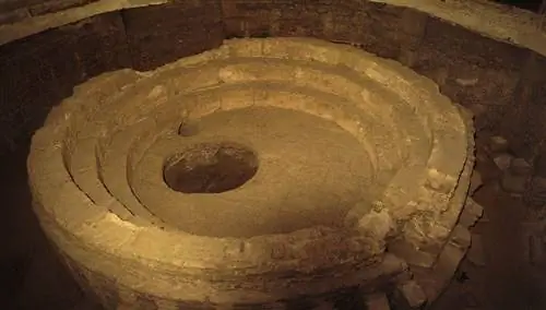 Римские термины