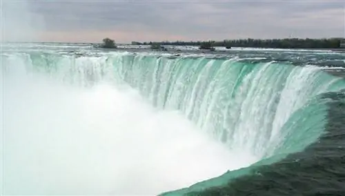 Ниагарский водопад Ниагарский водопад