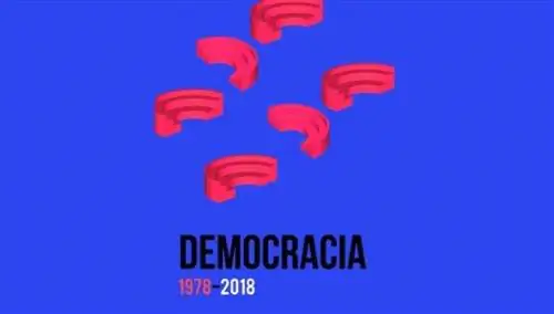 Демократия 1978-2018 гг.
