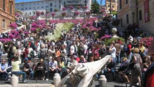 Когда путешествовать