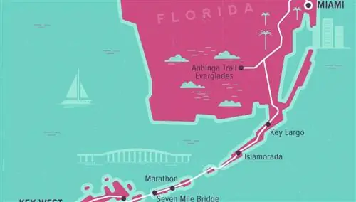 Флорида-Кис