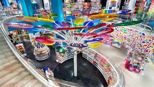 кондитерские