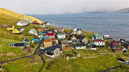 Фарерские острова