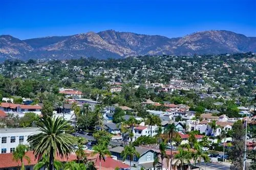 Идеи короткого отпуска для каждого региона США