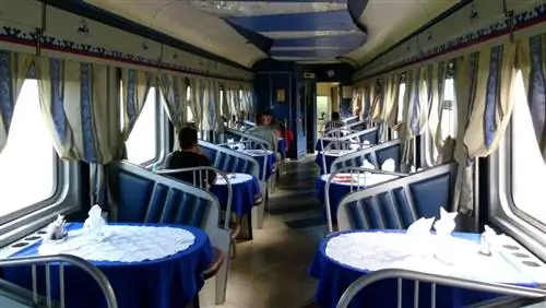 Лучшие места для путешествий на поезде по всему миру