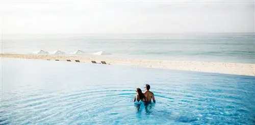 Обзор партнерских привилегий