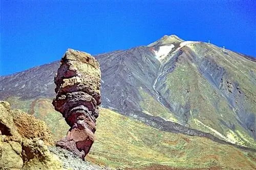 Какой Канарский остров вы выбираете?