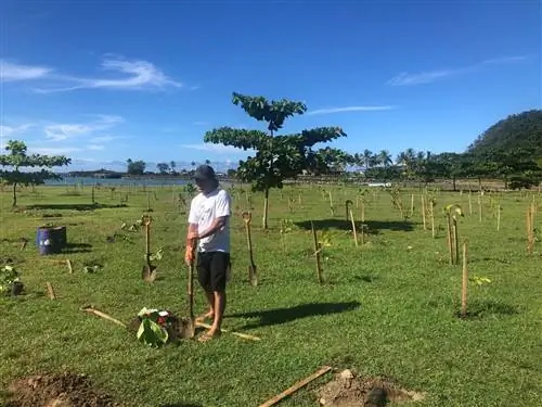 Найдите то место, которое формирует вас