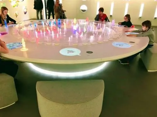 ImageForum в The Nest решает экологические проблемы компании сегодня