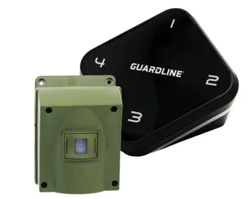 Идеи подарков на День отца