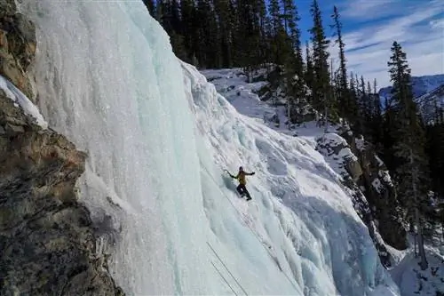 Снаряжение для зимних путешествий в холодную погоду