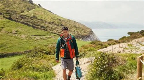 Руководство по стилю для идеального искателя приключений