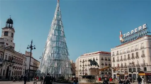 Скажи мне свое автономное сообщество, и я расскажу тебе план на Рождество