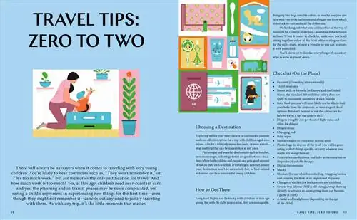 Путешествие с детьми. Задание невыполнимо