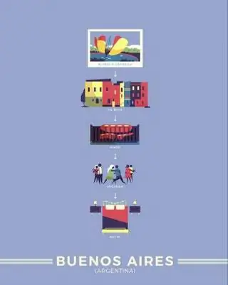 Буэнос айрес