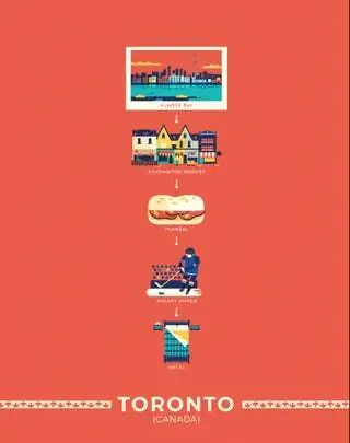 Торонто