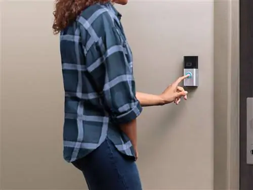 Изделия из системы сигнализации последнего поколения Ring pack.