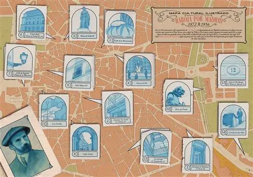 Иллюстрированная культурная карта Мадрида Пио Барохи.