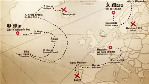 В Лиссабоне родился первый центр интерпретации трески