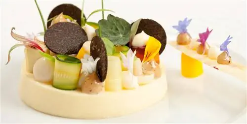 Ресторан недели The Ritz London